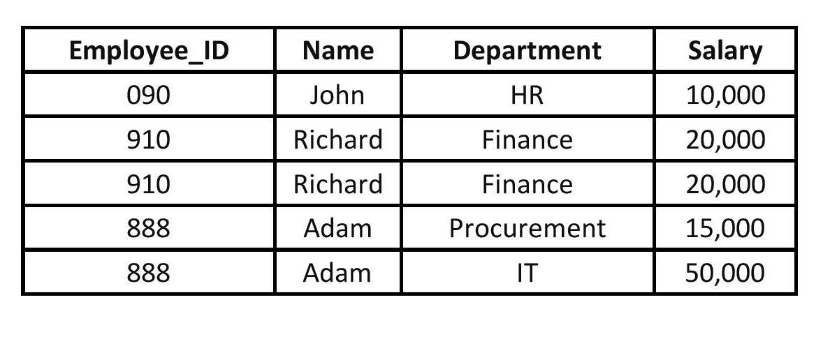 Table

Description automatically generated