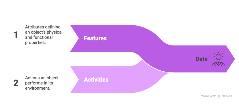 A purple ribbon with white text

AI-generated content may be incorrect.