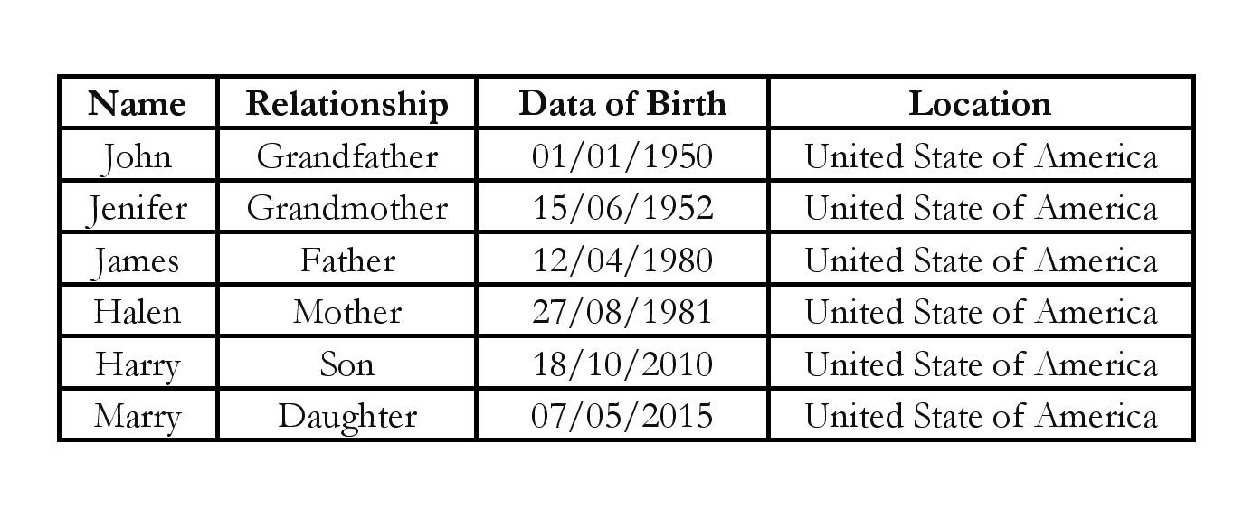 Table

Description automatically generated