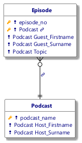 A screen shot of a podcast

AI-generated content may be incorrect.