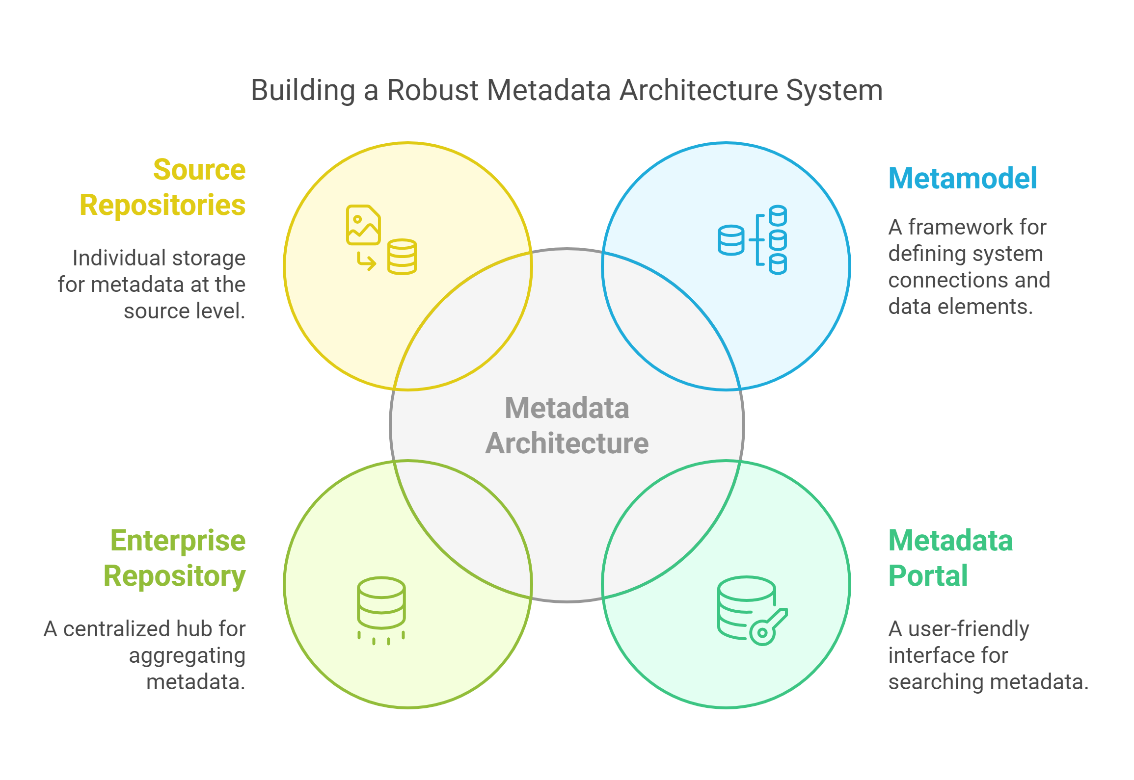 A diagram of a structure

Description automatically generated