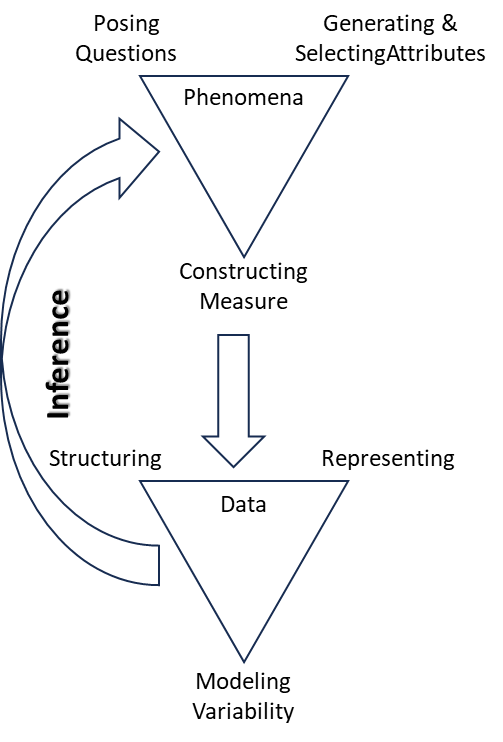 A blue arrows pointing to a black background

Description automatically generated