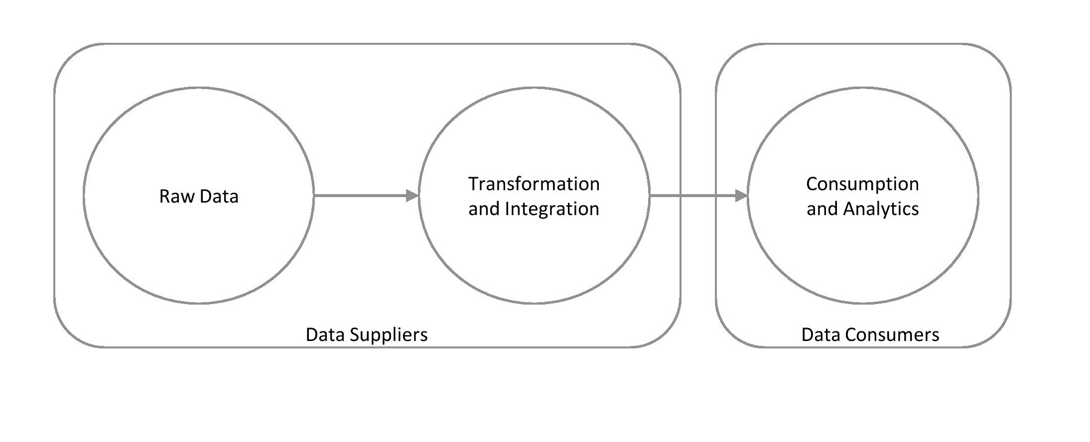 Diagram

Description automatically generated