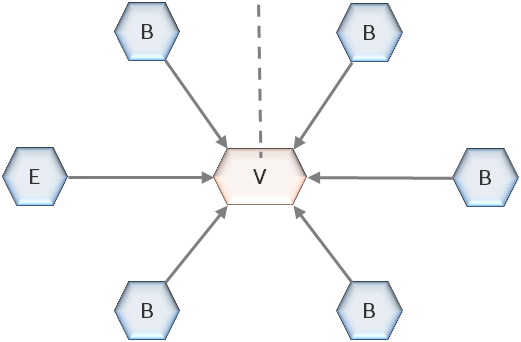 A diagram of a network

Description automatically generated