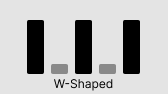A graph with text and black rectangles

Description automatically generated