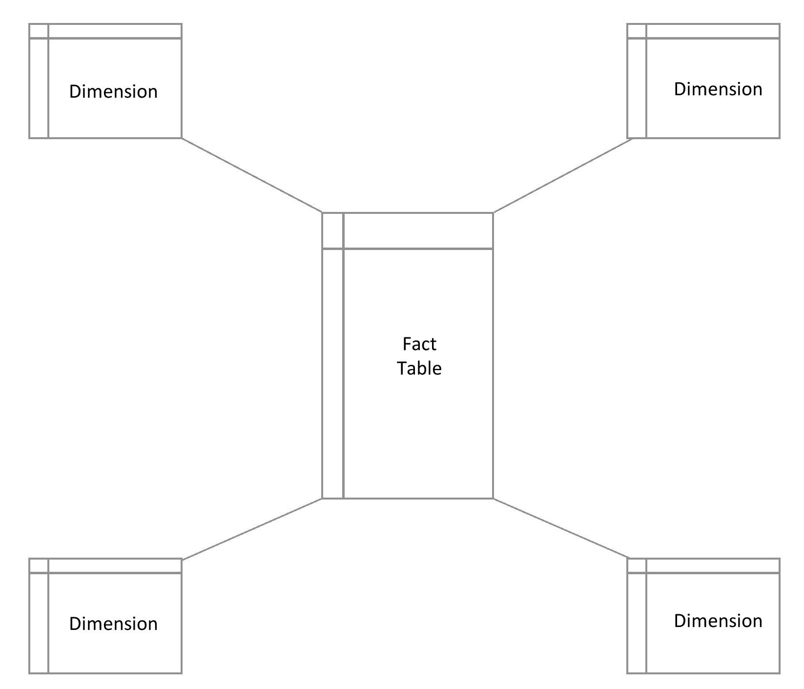 Diagram

Description automatically generated