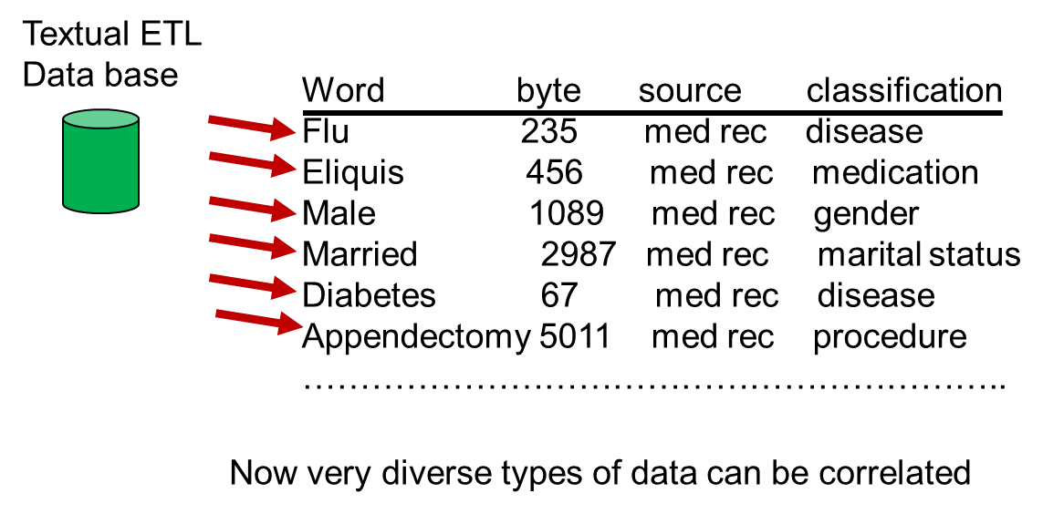 A black background with red arrows

Description automatically generated
