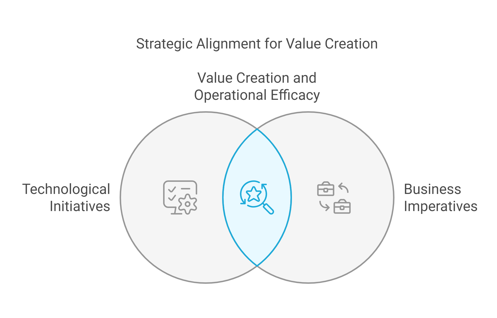 A diagram of a diagram

Description automatically generated