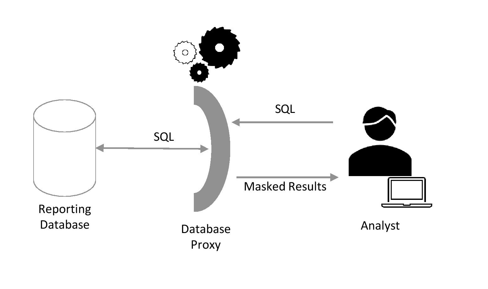 Diagram

Description automatically generated