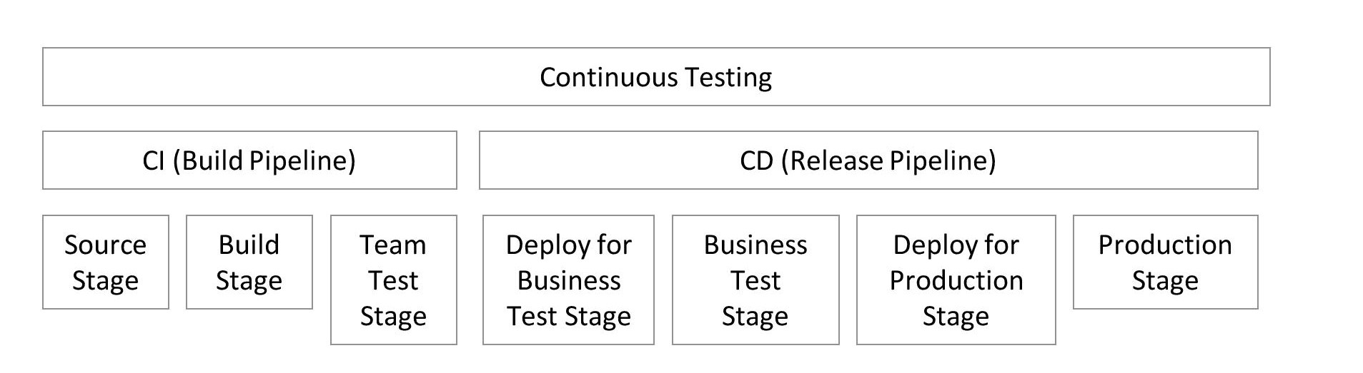 Table

Description automatically generated with medium confidence